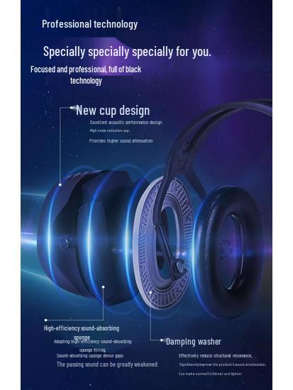 3M X5A Professional Noise-Canceling Over-Ear Earmuffs for Sleep and Study