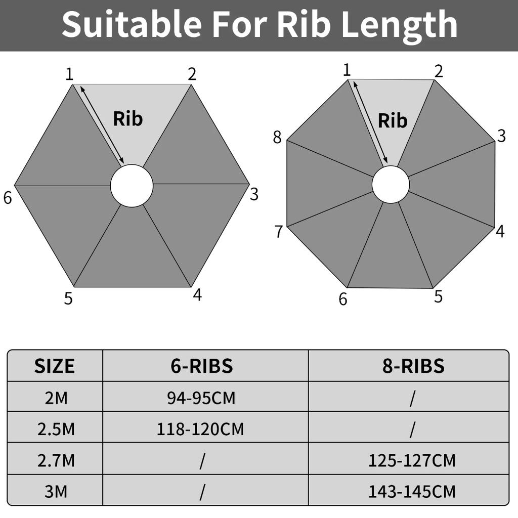 Telo di Ricambio Impermeabile per Ombrellone da Giardino/Terrazzo 2/2.5/2.7/3M 6/8 Stecche Telo Superiore per Ombrellone Copertura Pioggia