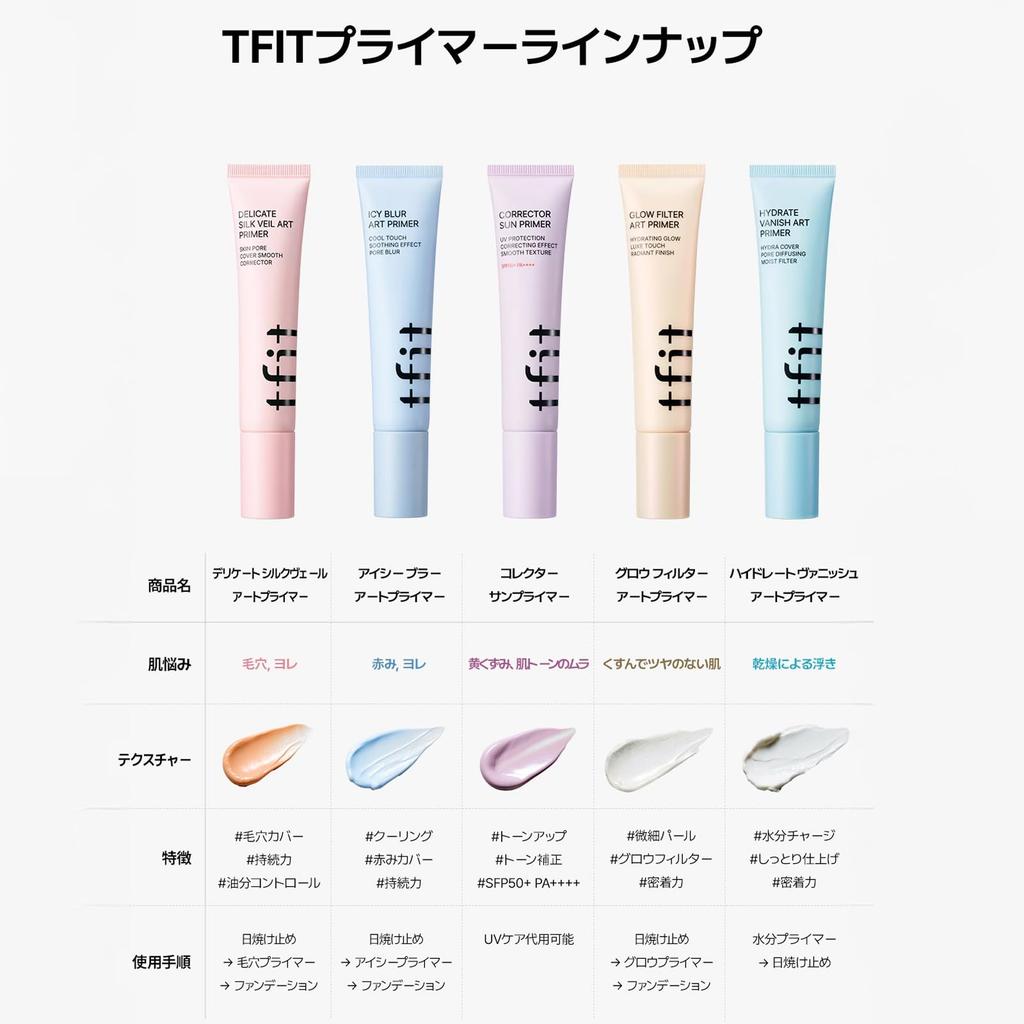 TFIT NEW [Cooling Primer] Icy Blur Art Primer  30ml  Moisturizing  Affordable  Prevents Dryness  Minimizes Pores  Improves Makeup Application 