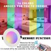10W LEDs Recessed Lighting Downlight with IR Remote Control 16 Color 4 Flashing Modes Dimmable RGBW Floodlight Ceiling Light