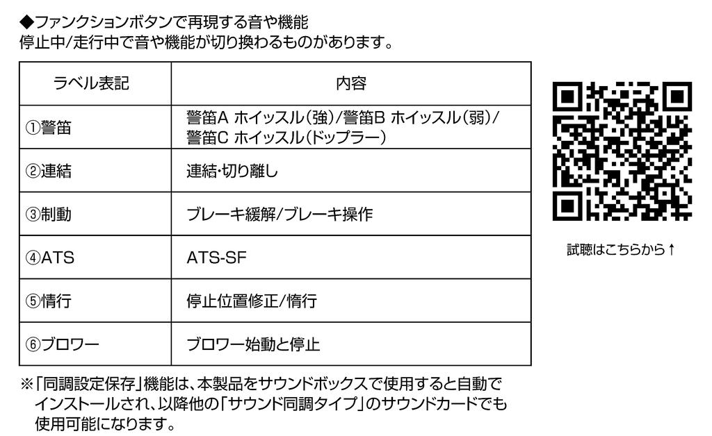 KATO Sound Card EF66 Railway Model Supplies 22-231-5