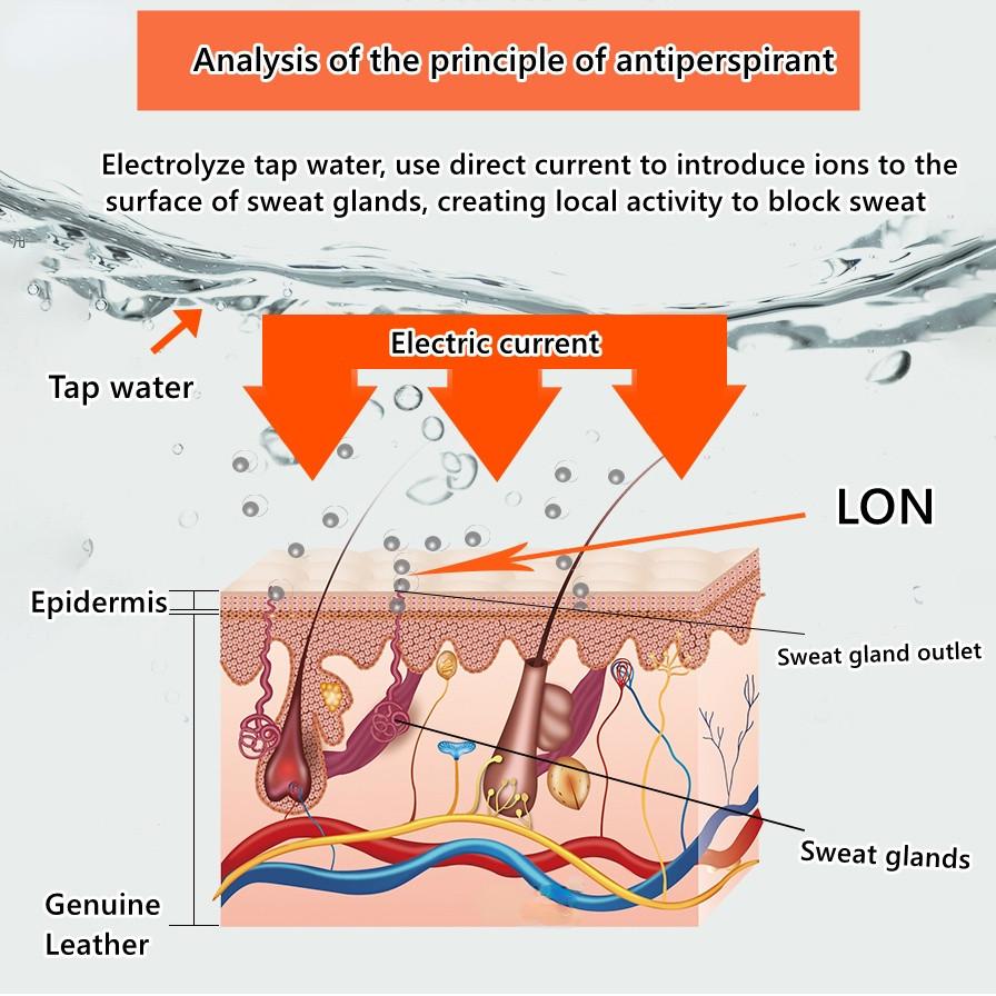 Macchina Antiperspirante Domestica Macchina per Ionoforesi Mani e Piedi Antisudore Apparecchiatura per il Trattamento dell'Iperidrosi