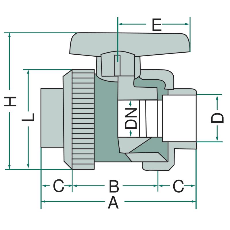 PVC ball valve DN 50 104x145x72 PN 10 bar for water drip line