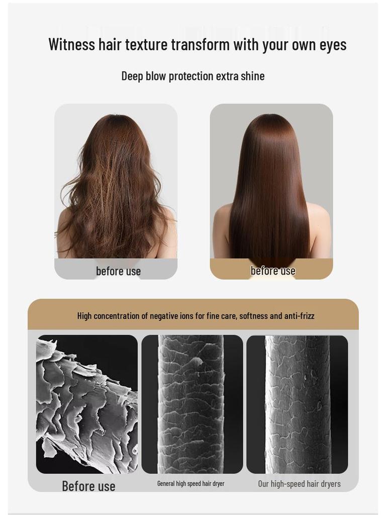 Quiet, Foldable, Quick-Dry Hair Dryer with Negative Ions for Home & Travel