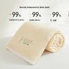 HLA Home 7A Antibacterial Summer Cooling Quilt