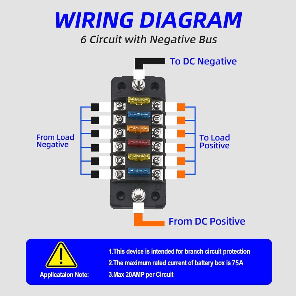 Fuse Block Blade Marine Fuse Panel Fuse Box ATC/ATO Waterproof Cover Negative Bus Included No LED Indicator for Car Boat Yacht RV Trailer Truck SUV