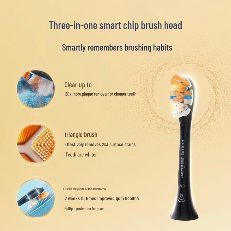 Philips HX9996 Smart Sonic Electric Toothbrush, Sakura Pink CN plug (adapter included)