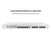 SHOCHAN SQ-WGD88 Fiber Optic Multiplexer