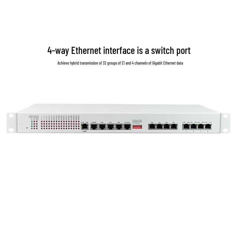 SHOCHAN SQ-WGD88 Fiber Optic Multiplexer