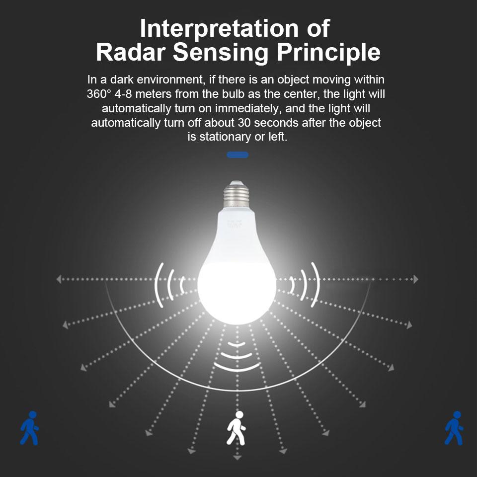 Radar Motion Sensor Light 189-265V E27 LED Lamp Smart Infrared Bulb 6W 9W 12W 15W 18W 20W Working In Night Darkness