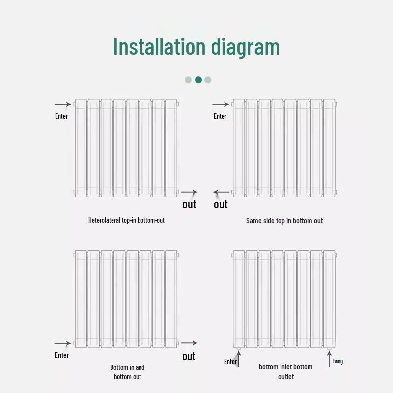 Jinpq 6030 Steel Wall-Mounted Central Heating Radiator