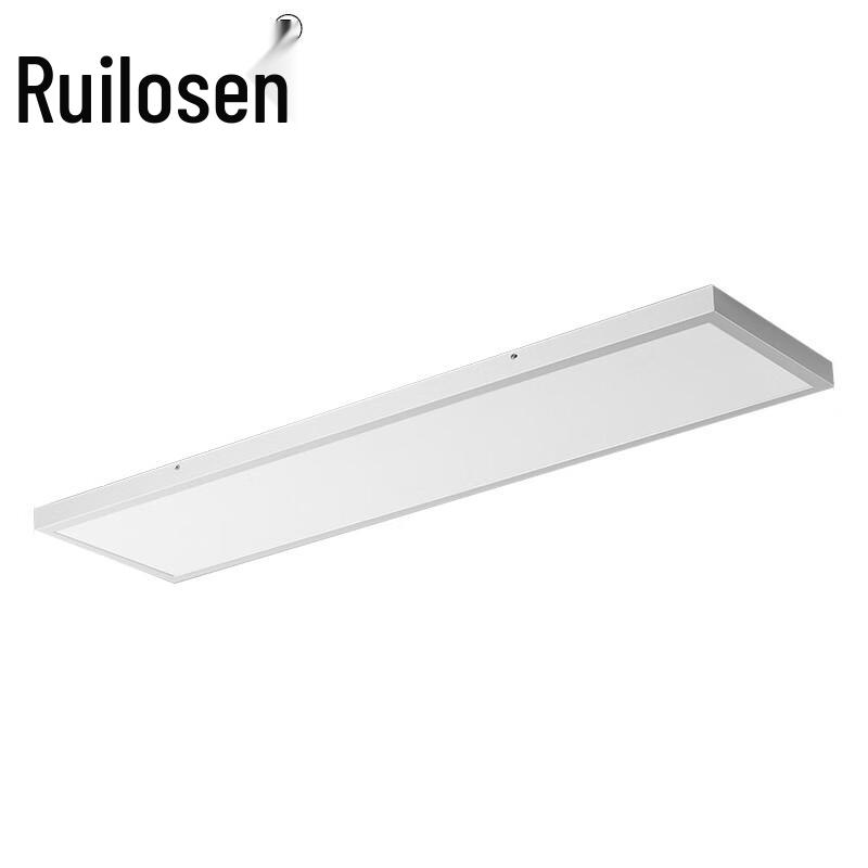 RILOUSEN LED Surface Mounted Panel Light