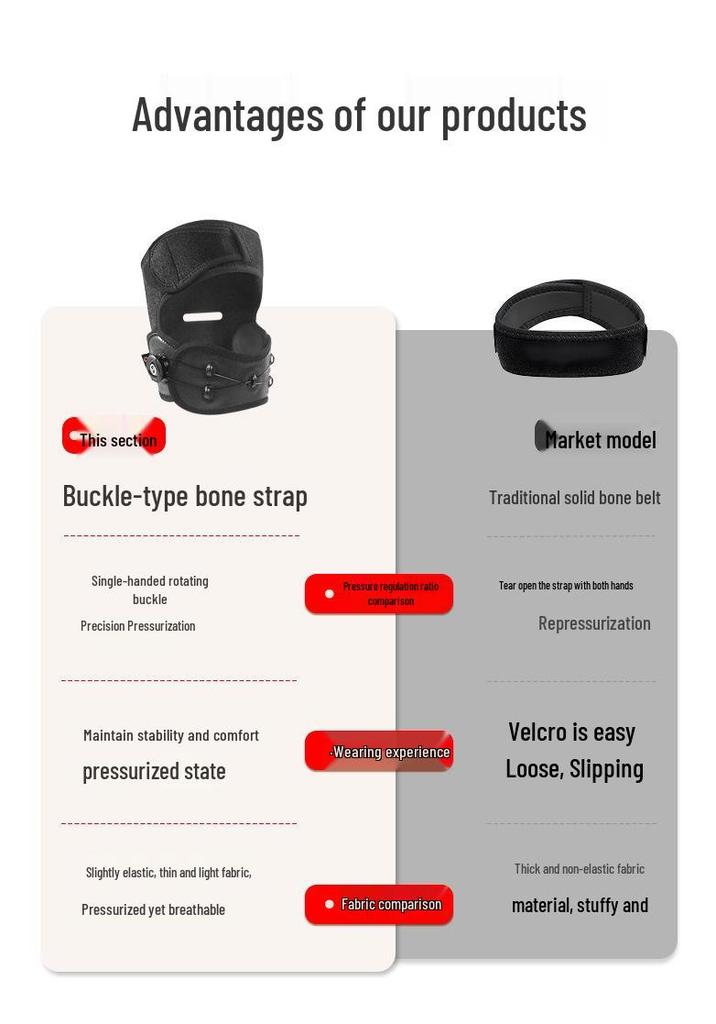 Women's Silicone Patella Stabilizer Knee Brace - Comfortable Protection for Running & Jumping Injuries