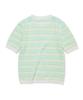 PENFIELD Striped Round Neck Boucle Ribbed Women'S Short Sleeve Cardigan Sky Blue_Fs2Nj04F
