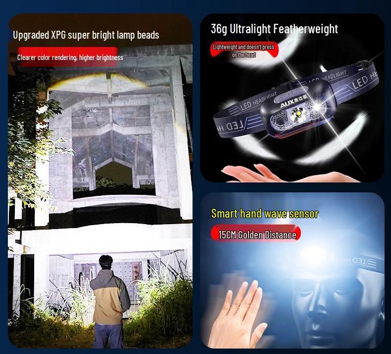 Rechargeable Super Bright Induction Headlamp with Long Battery Life for Outdoor Fishing