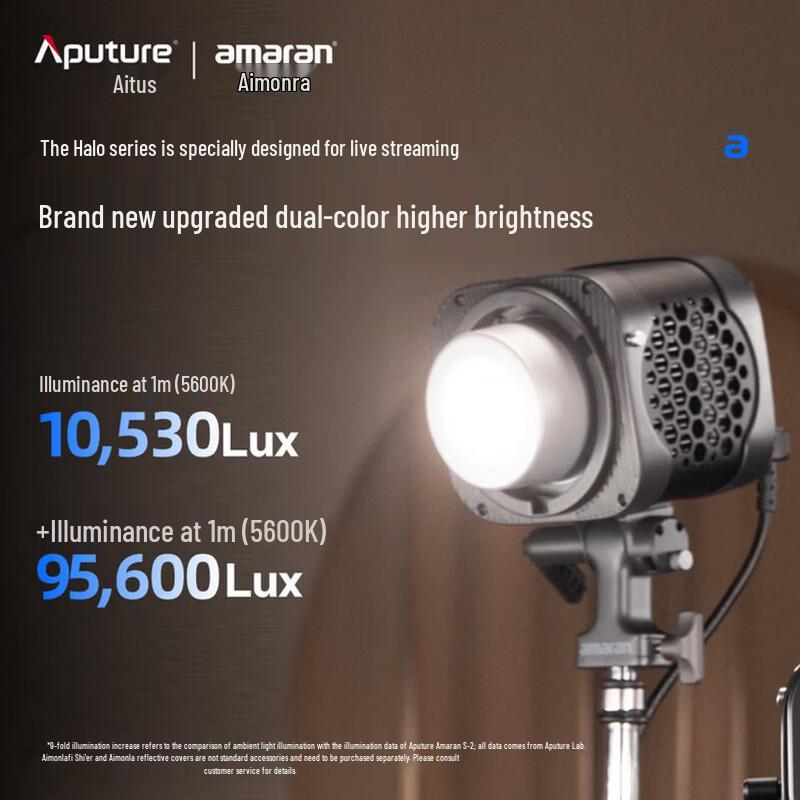 Aputure Amaran Halo 200x Bi-Color LED Video Light
