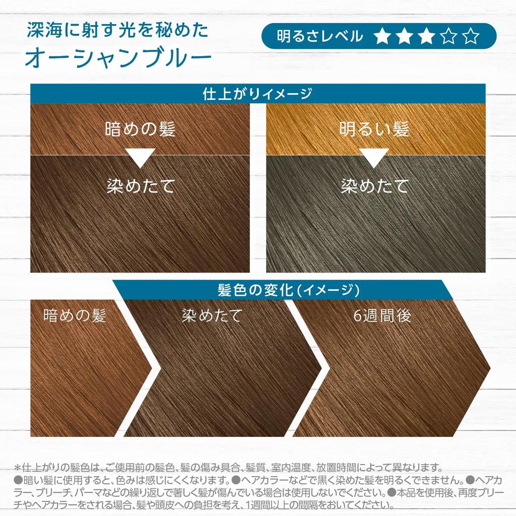 Syoss Illuscent Milky Hair Color OB03 Ocean Blue (Quasi-drug)