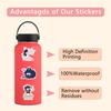 110 Fundamental Paper Education Graffiti Stickers Decorate Luggage Scooter Stickers