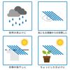 LEC Veranda Convenient Sheet (Large) Rain Protection, Privacy Screen, and Windproof, W-481, Solid Semi-Transparent