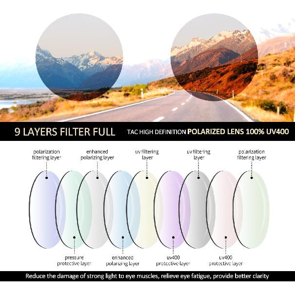 Joopin Retro Small Round Sunglasses Hippie Circle Sun Glasses Polarized UV400 Protection Metal Shades for Men Women