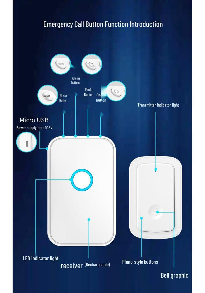 Elderly & Caregiver Wireless Emergency Call Button for Home