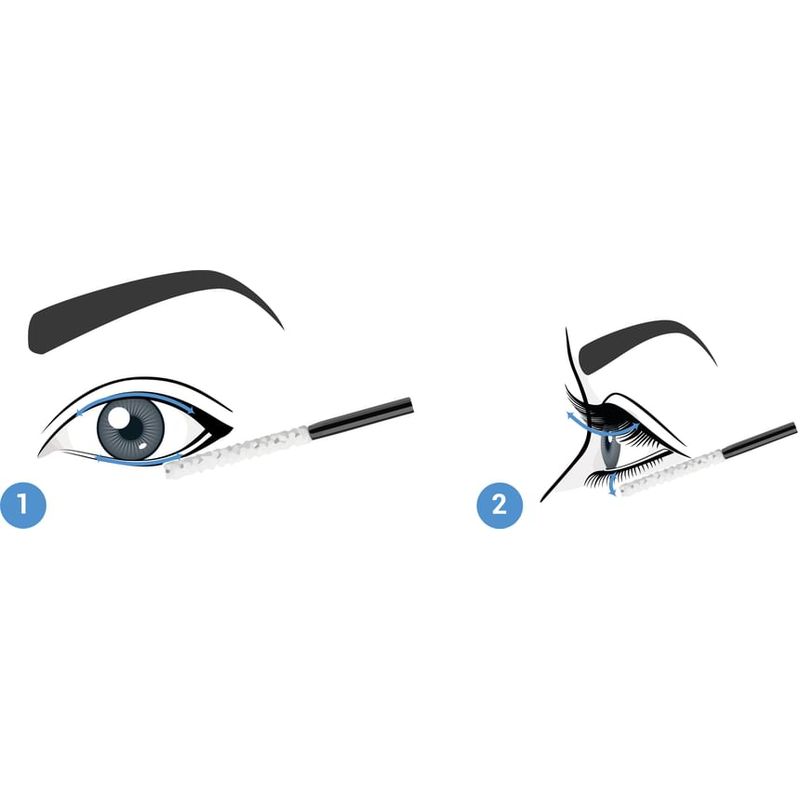 Kosmetika pro péči o oči - Čisticí řasenka Meiboclean