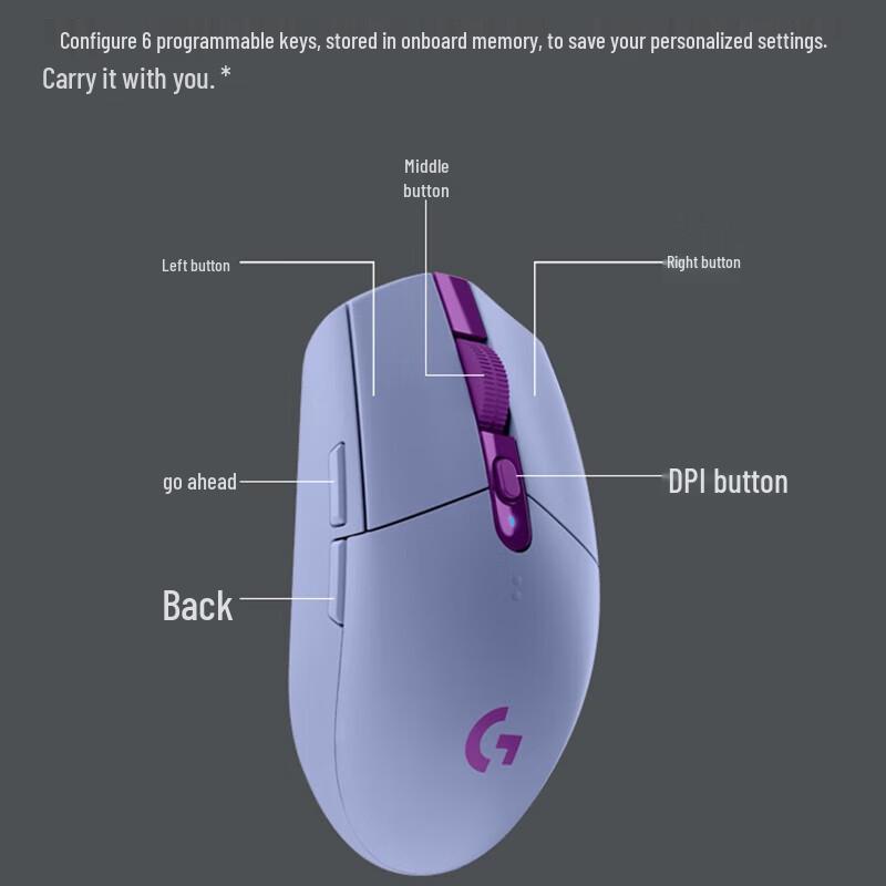

Logitech G304 Wireless Gaming Mouse