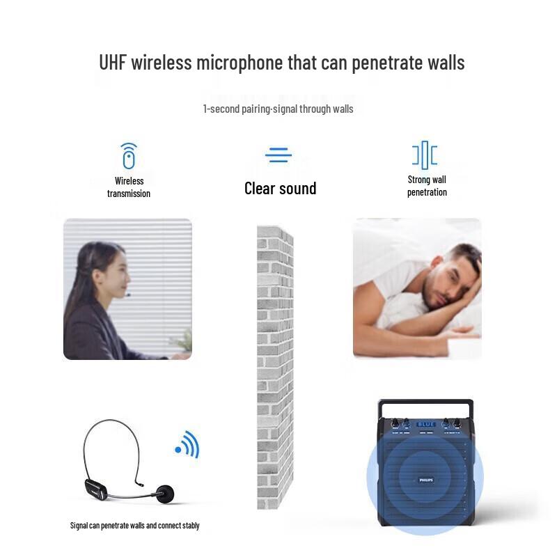 Philips SD50 Portable Bluetooth Speaker & Voice Amplifier