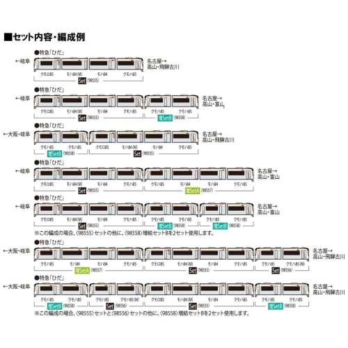TOMIX N Gauge JR HC85 Series Hybrid Car Hida Set 98555 Model Train