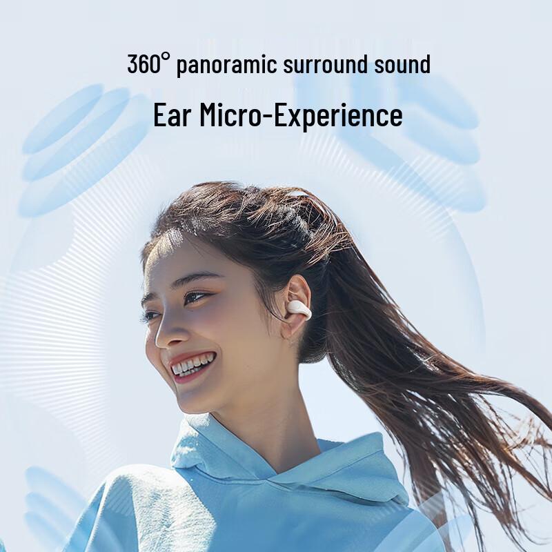 SoundCore C30i Ear Clip Wireless Sports Earbuds