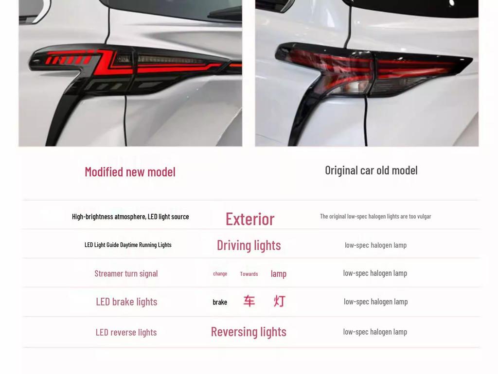 Compatible LED Tail Light Assembly for Toyota Sienna with Dynamic Flowing Turn Signals