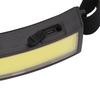 COB Headlamp USB Rechargeable Lightweight High Brightness LED Head Lamp for Fishing Camping Night Riding