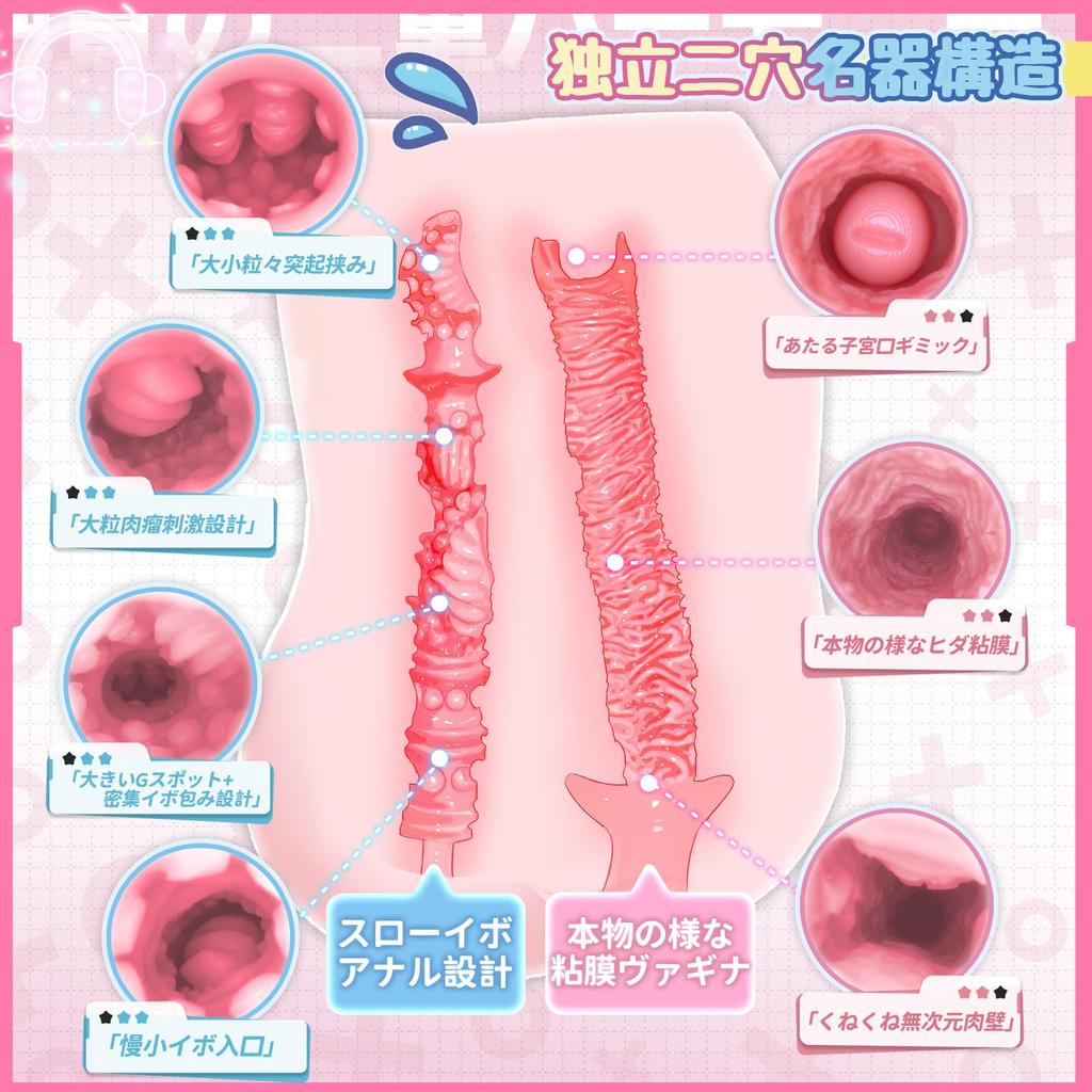 masterpiece Masturbation for men Popular Realistic feeling Wrapped feeling Masturbator Masturbator Hole Soft High elasticity Repeated stimulation 970g