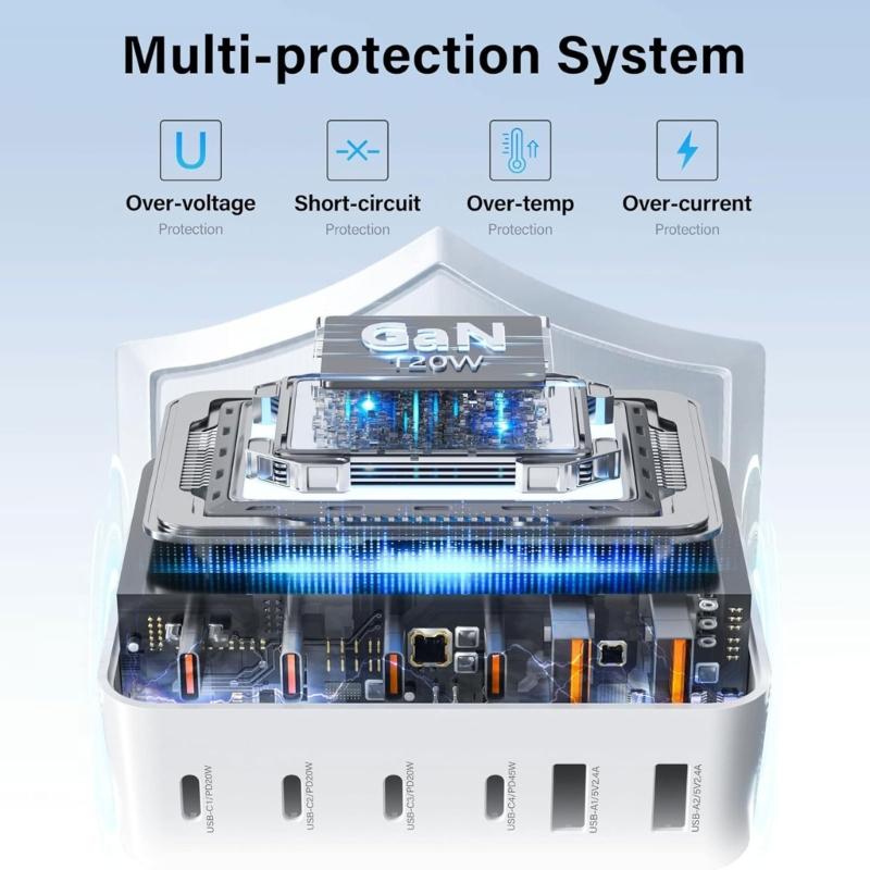 PD120W 4C2A Desktop Charger 4USB C 2USB A Port Fast Charging Hub Power Adapter for Multiple Devices ABS Housing