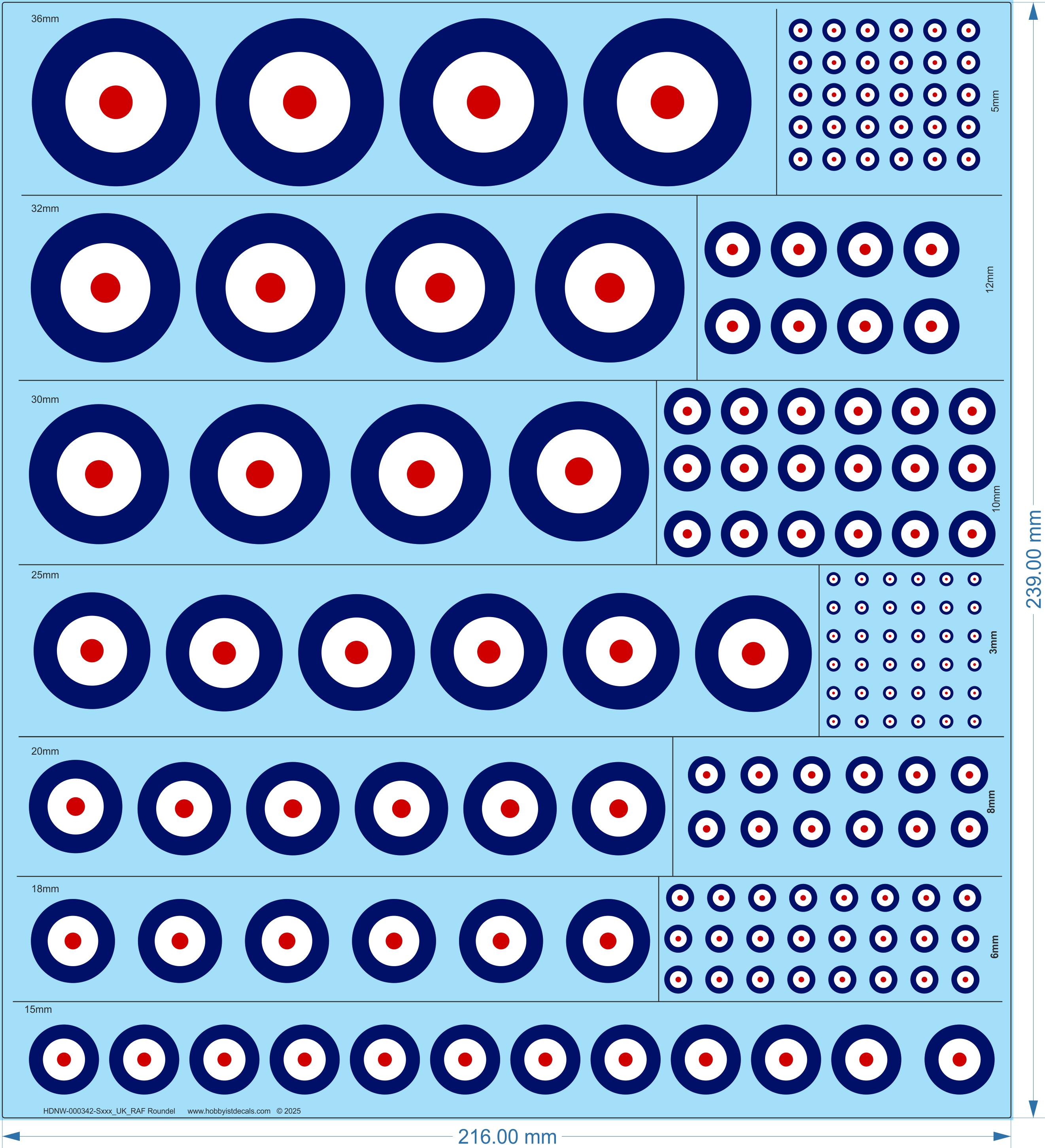 UKRAF Roundel