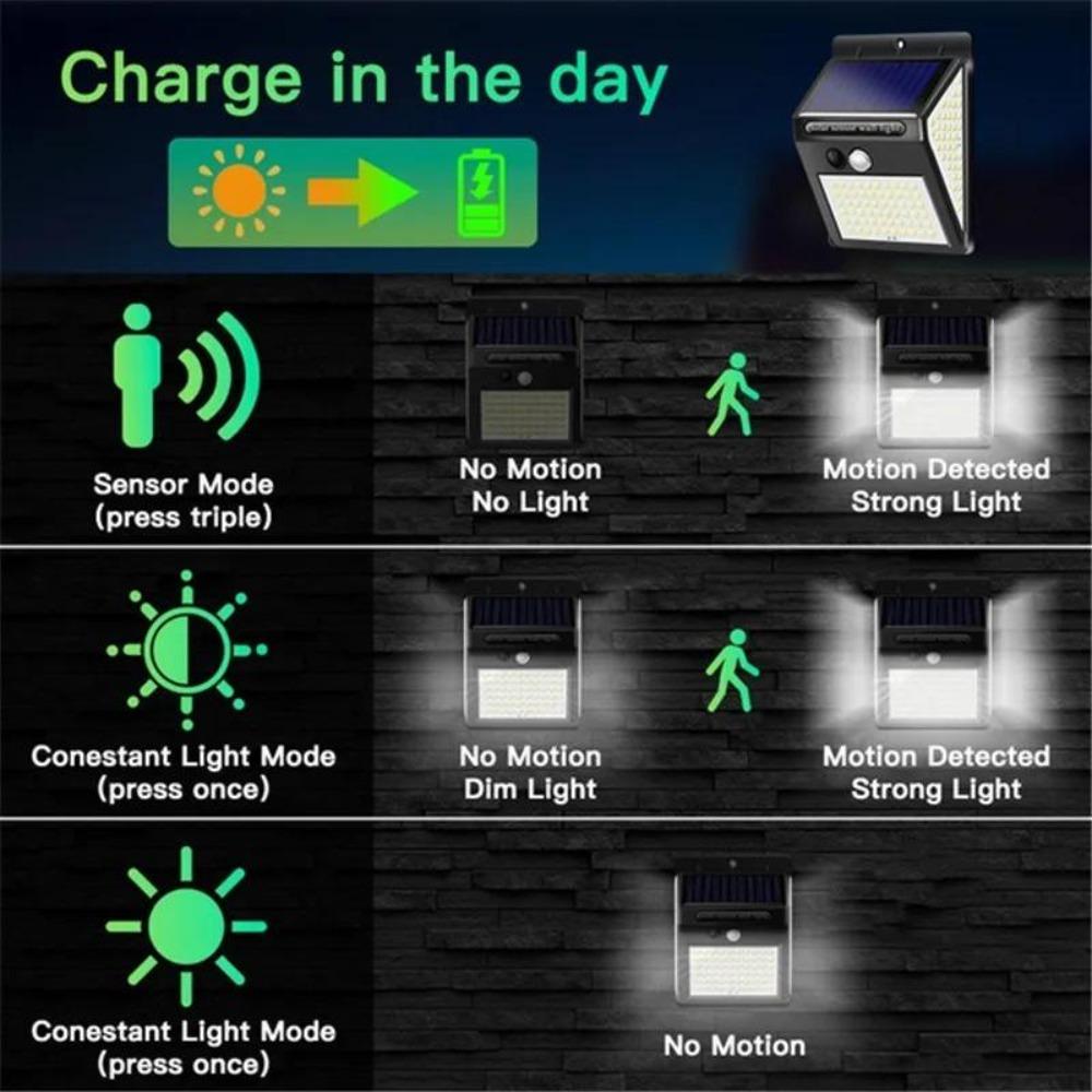 30W Solar Motion Sensor Wall Lights IP68 Waterproof Outdoor  Touch Control, Flush MountOutdoor Waterproof Landscape Courtyard