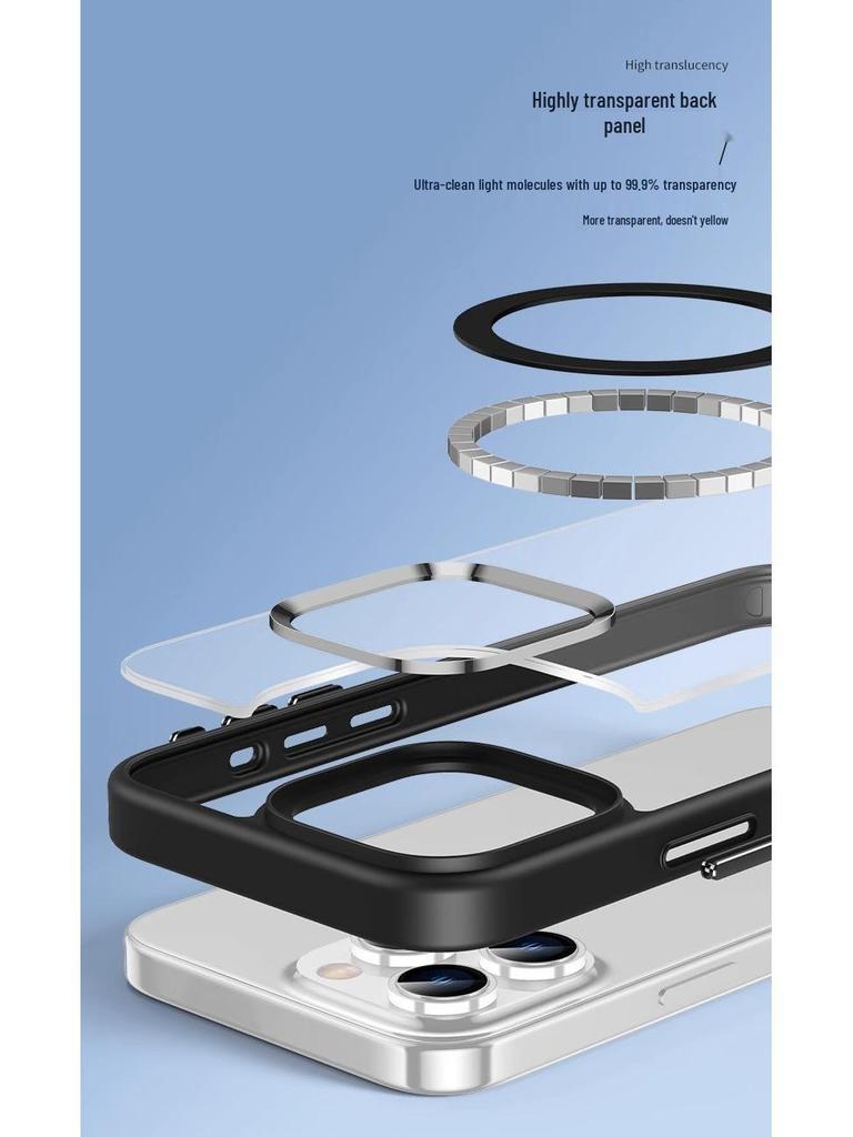 MagSafe High Transparency Magnetic Case for iPhone 17 Plus/16 Pro, Soft Edge, Drop Protection