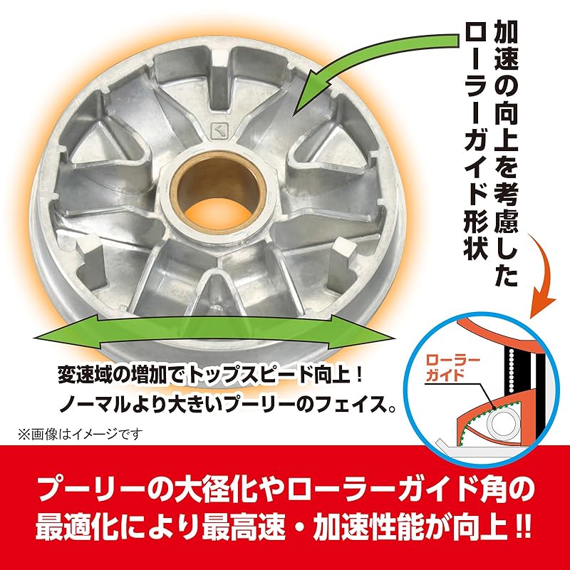 KITACO Power Drive Kit Type X for JOG, JOG Aprio, etc. 489-0061000