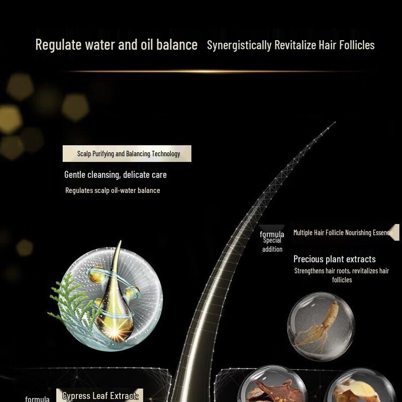 Schwarzkopf Anti-Hair Loss & Oil Control Shampoo