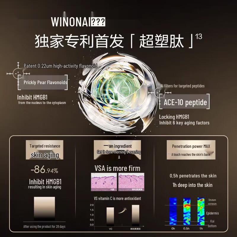 Winona Silver Core Hydrating Repair Cream 15g