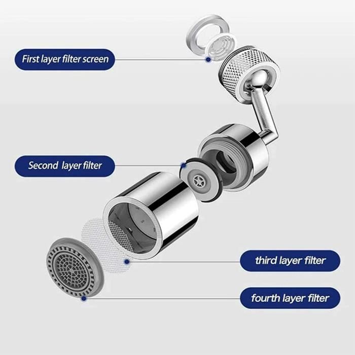 Lot de 2 Economiseur d’Eau Rotatif à 720 ° Filtre Robinet Universel Anti-éclaboussures Double Joint Net à 4 Couches
