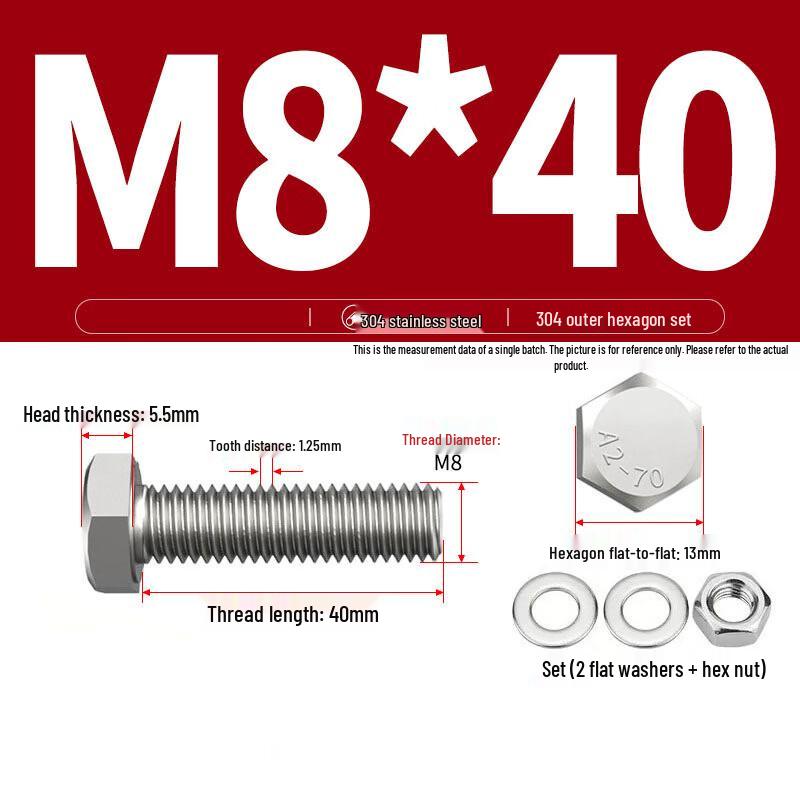 Stainless Steel Hex Head Screw (100-pack)