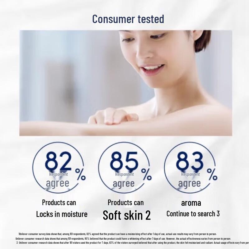 DOVE Hydrating Shower Gel & Body Scrub Set