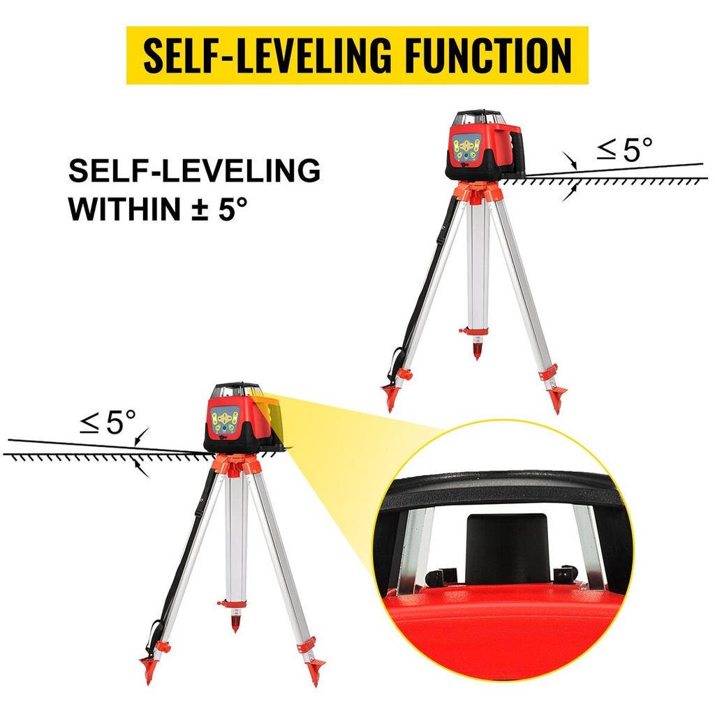 Green Rotary Laser Level Kit with Adjustable Tripod and 5M Staff, 500M Range, 360 Degree Rotary Scanning, Self-Leveling Laser Level System Kit, for