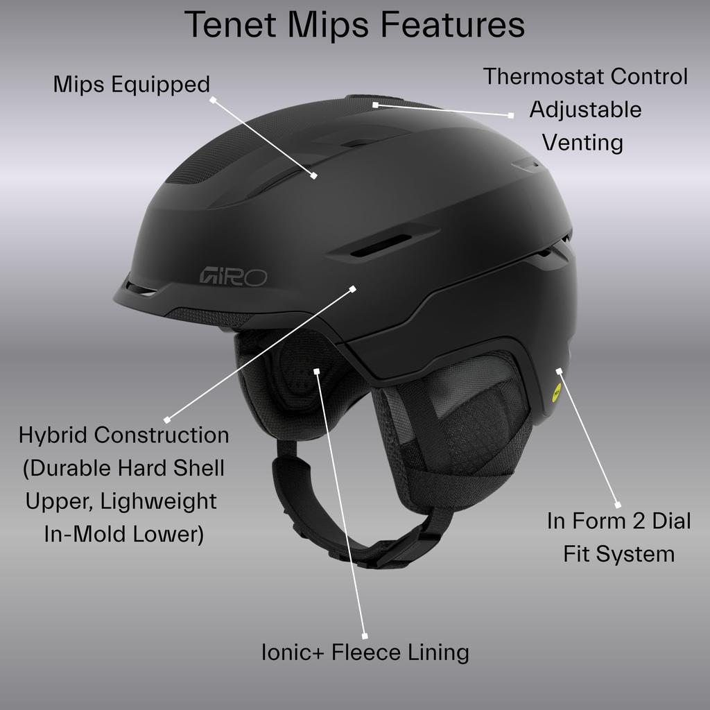 GIRO Tenet Mips Helmet 25-26
