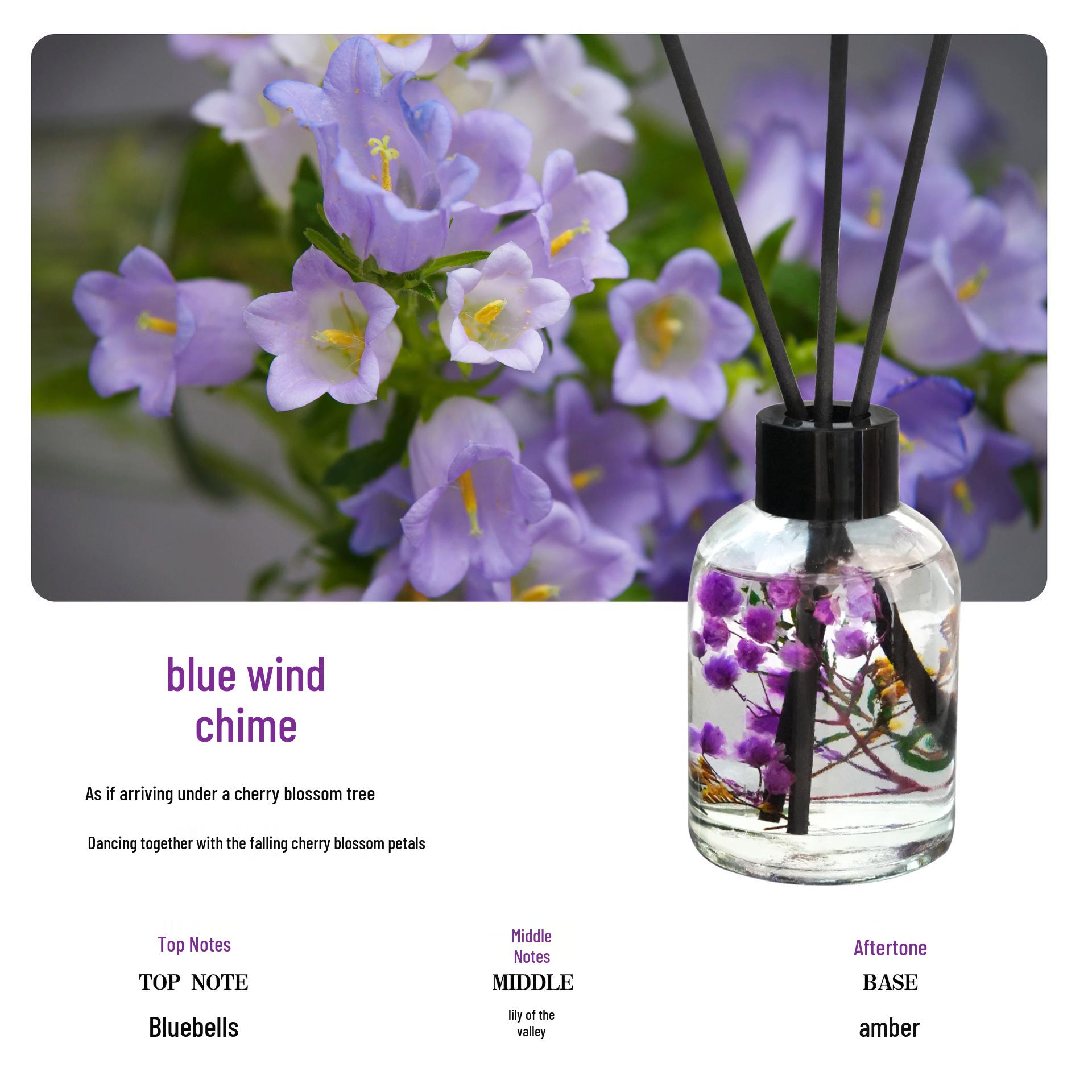 Безпламенный ароматерапевтический освежитель воздуха для дома и дезодорант для спальни и ванной комнаты 120ml