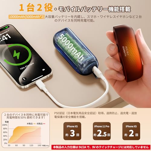 AMOVO Rechargeable Hand Warmer, 2-in-1, 3-Second Heating, 360° Full Heating, Lightweight, 3 Temperature Settings, 10,000mAh High Capacity, LED Digital