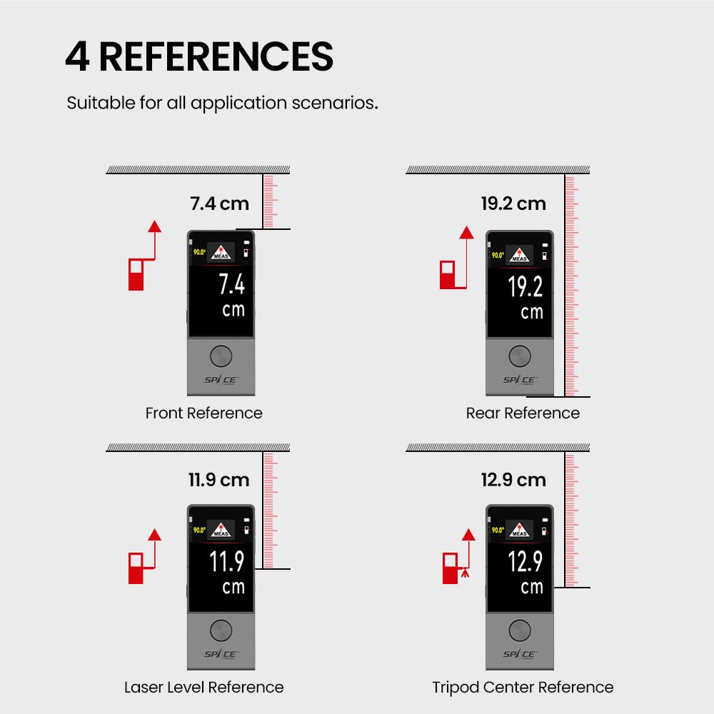 MiLESEEY D9 Laser Distance Meter,Bluetooth Laser Tape Measure,100M Laser Measure with Visual Aligning,Easily draw CAD