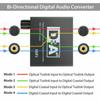 Nku Hifi DAC Amp Digital To Analog Audio Converter RCA 3.5mm Jack Headphone Amplifier with Toslink Optical Coaxial Input Output