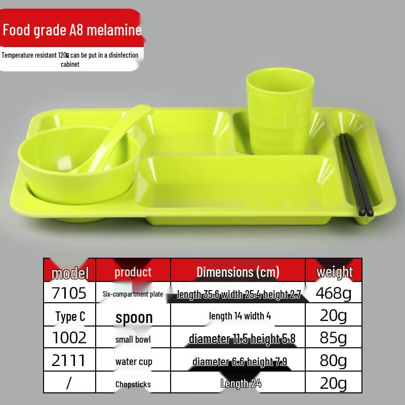 Melamine Imitation Porcelain Divided Canteen Tray